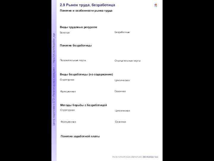 РЕПЕТИТОРСКАЯ ИМПЕРИЯ | МЕГАЗАБЕГ 8.0 Центр подготовки к ЕГЭ «Репетиторская империя»