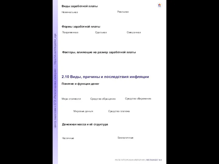 РЕПЕТИТОРСКАЯ ИМПЕРИЯ | МЕГАЗАБЕГ 8.0 Центр подготовки к ЕГЭ «Репетиторская империя»