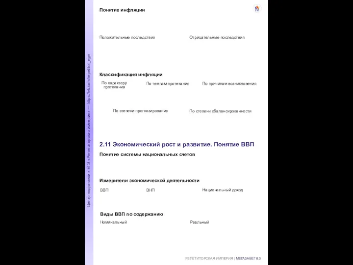 РЕПЕТИТОРСКАЯ ИМПЕРИЯ | МЕГАЗАБЕГ 8.0 Центр подготовки к ЕГЭ «Репетиторская империя»