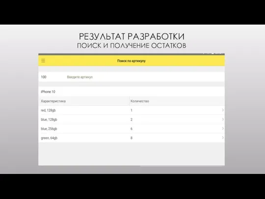 РЕЗУЛЬТАТ РАЗРАБОТКИ ПОИСК И ПОЛУЧЕНИЕ ОСТАТКОВ