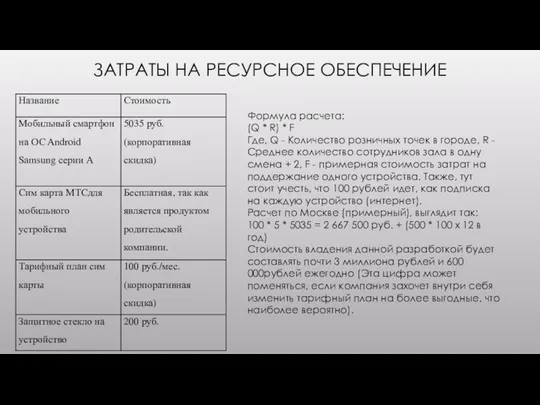 ЗАТРАТЫ НА РЕСУРСНОЕ ОБЕСПЕЧЕНИЕ Формула расчета: (Q * R) * F