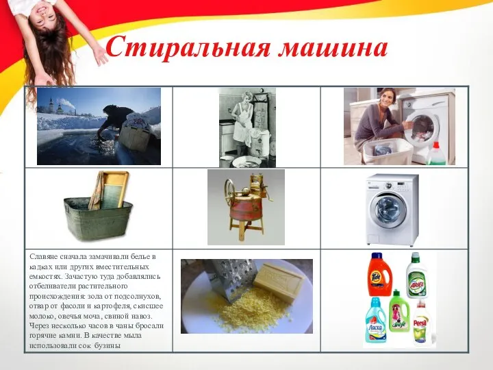 Стиральная машина