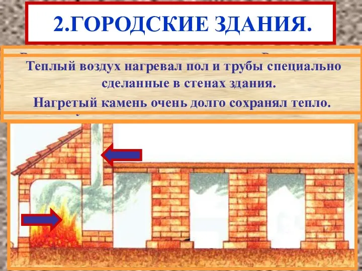 2.ГОРОДСКИЕ ЗДАНИЯ. В холодное время дома отапливались.Римляне пер-выми придумали систему центрального