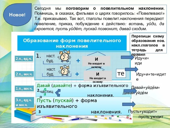 Новое! Сегодня мы поговорим о повелительном наклонении. Помнишь, в сказках, фильмах