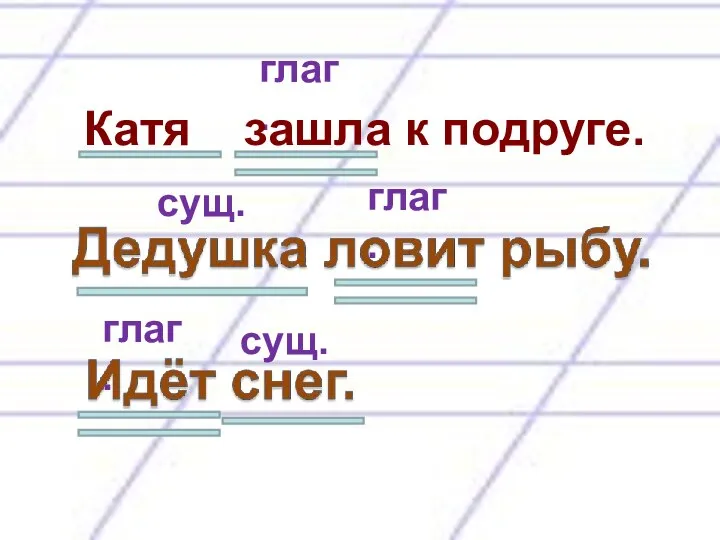 глаг. сущ. сущ. глаг. глаг. Катя зашла к подруге.