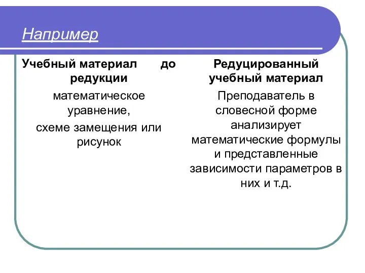 Например Учебный материал до редукции математическое уравнение, схеме замещения или рисунок