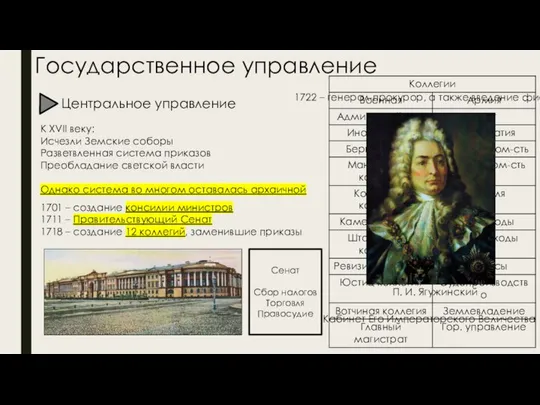 Государственное управление Центральное управление К XVII веку: Исчезли Земские соборы Разветвленная