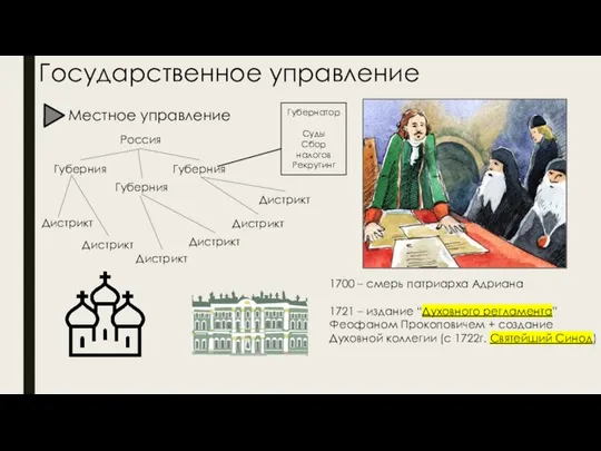 Государственное управление Местное управление Россия Губерния Дистрикт Губерния Дистрикт Дистрикт Дистрикт