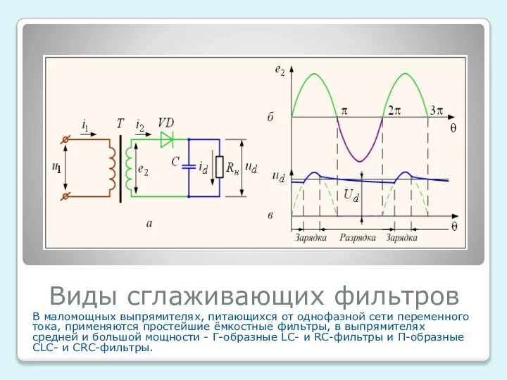 Виды сглаживающих фильтров В маломощных выпрямителях, питающихся от однофазной сети переменного