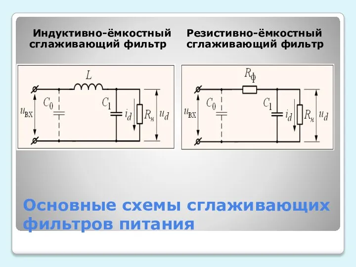 Основные схемы сглаживающих фильтров питания Индуктивно-ёмкостный сглаживающий фильтр Резистивно-ёмкостный сглаживающий фильтр