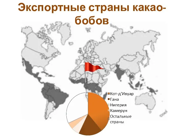 Экспортные страны какао-бобов