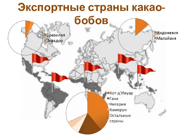 Экспортные страны какао-бобов