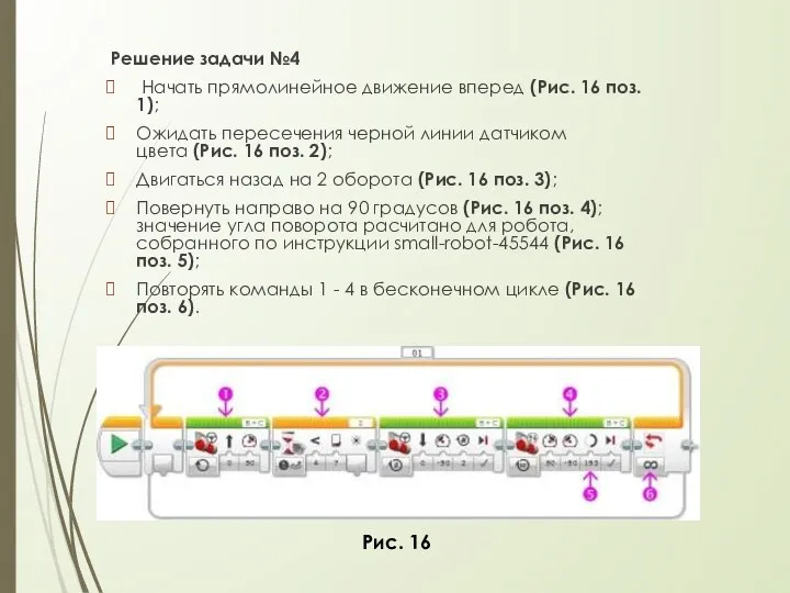 Решение задачи №4 Начать прямолинейное движение вперед (Рис. 16 поз. 1);