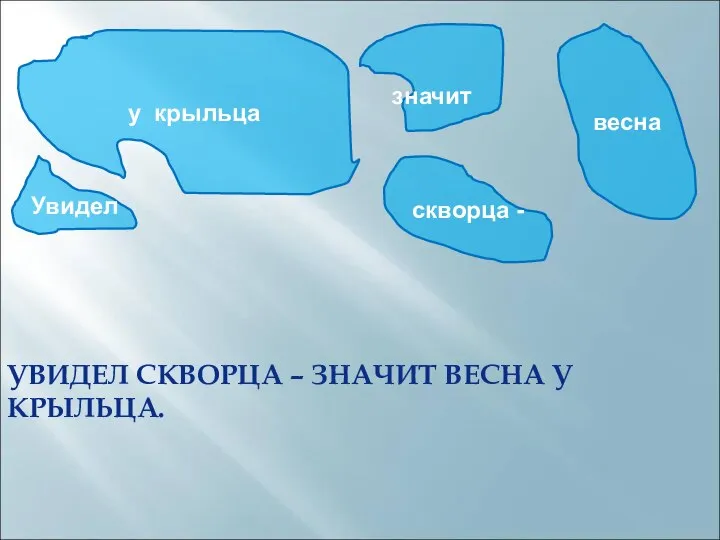 весна Увидел скворца - значит у крыльца УВИДЕЛ СКВОРЦА – ЗНАЧИТ ВЕСНА У КРЫЛЬЦА.