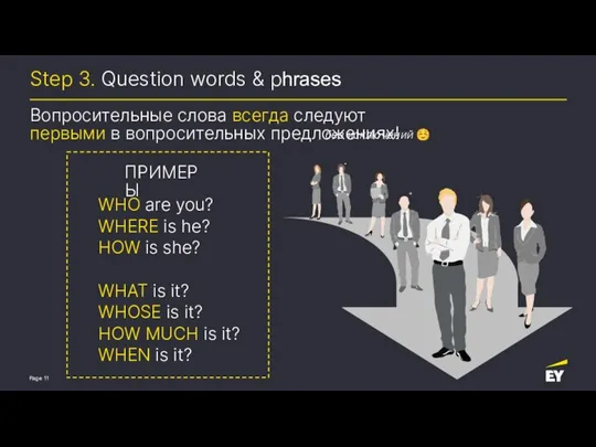 Step 3. Question words & phrases Вопросительные слова всегда следуют первыми