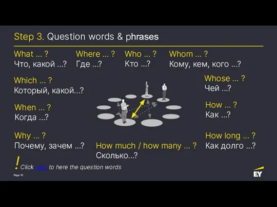 Step 3. Question words & phrases ! Click here to here