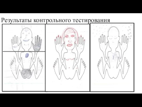 Результаты контрольного тестирования