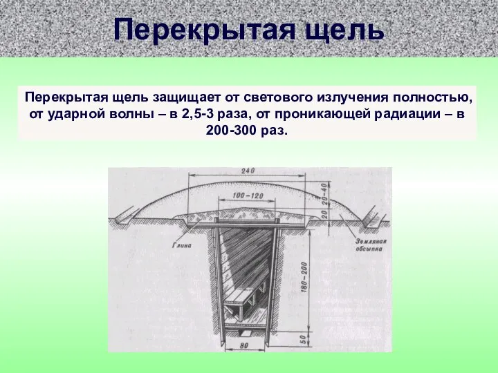 Перекрытая щель Перекрытая щель защищает от светового излучения полностью, от ударной