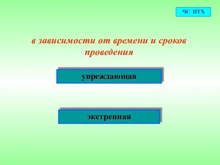 в зависимости от времени и сроков проведения экстренная упреждающая ЧС ПТХ