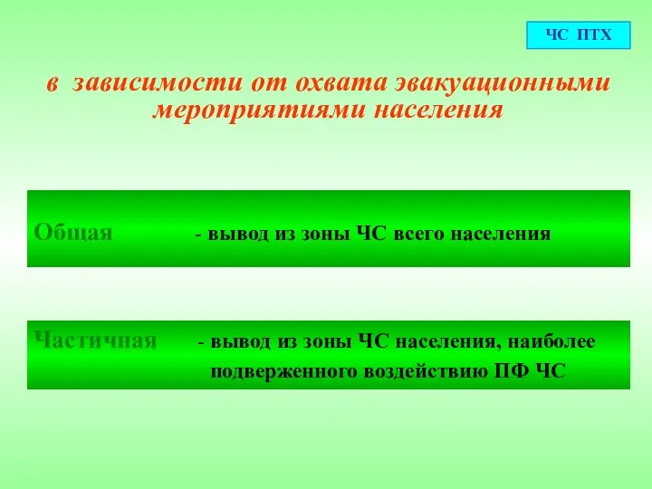 ЧС ПТХ в зависимости от охвата эвакуационными мероприятиями населения Общая -