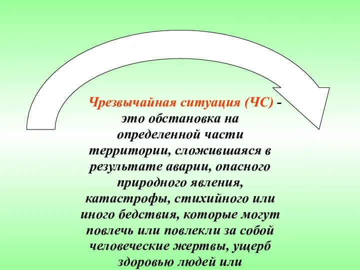 Чрезвычайная ситуация (ЧС) - это обстановка на определенной части территории, сложившаяся