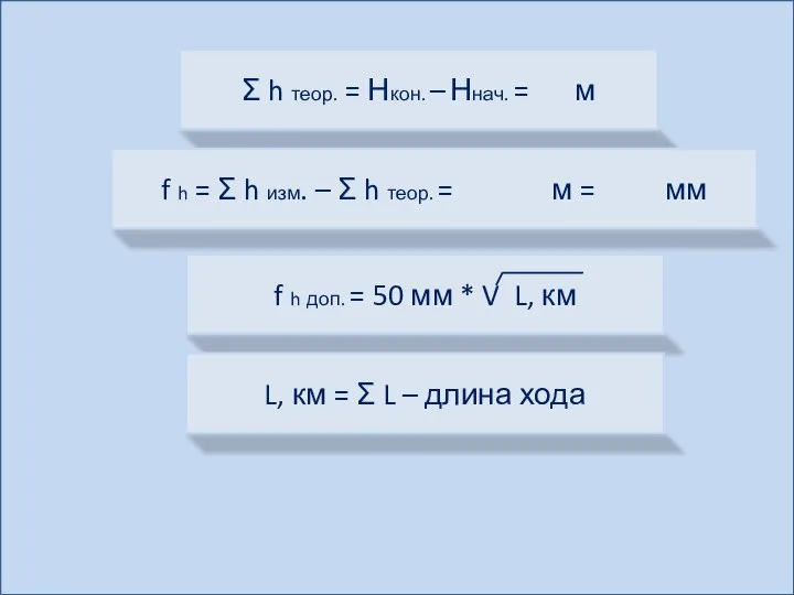 Σ h теор. = Нкон. – Ннач. = м f h