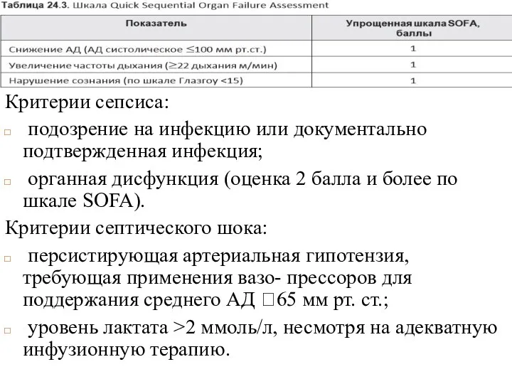 Критерии сепсиса: подозрение на инфекцию или документально подтвержденная инфекция; органная дисфункция