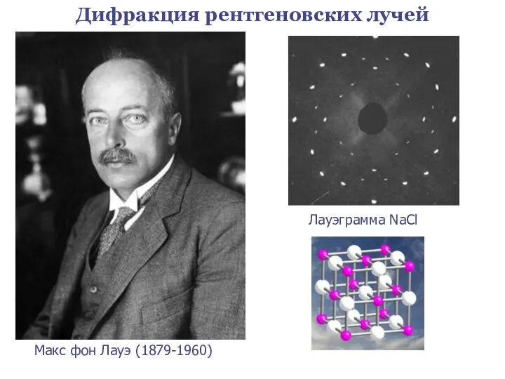 Макс фон Лауэ (1879-1960) Дифракция рентгеновских лучей Лауэграмма NaCl