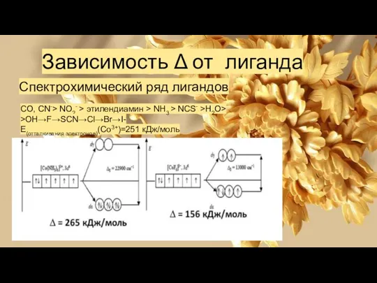 CO, CN-> NO2- > этилендиамин > NH3 > NCS- >H2O> >OH→F→SCN→Cl→Br→I-