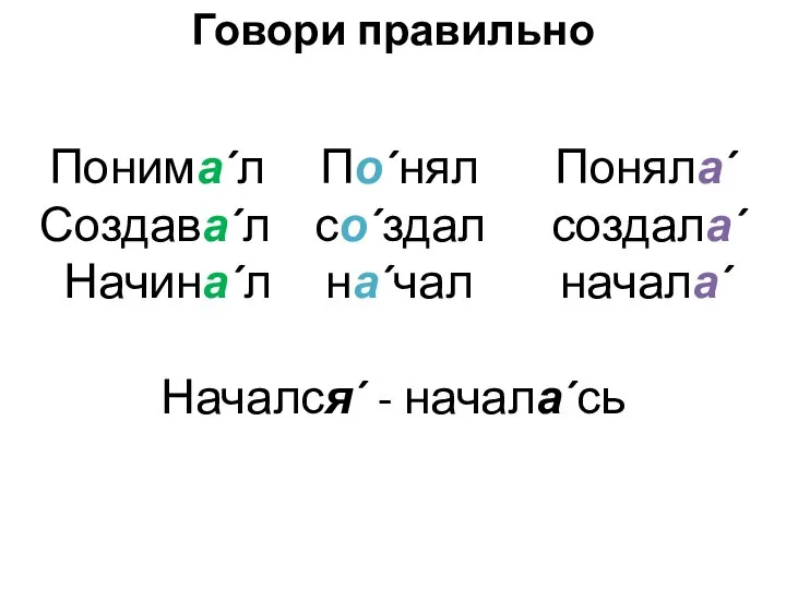 Говори правильно Понима´л По´нял Поняла´ Создава´л со´здал создала´ Начина´л на´чал начала´ Начался´ - начала´сь