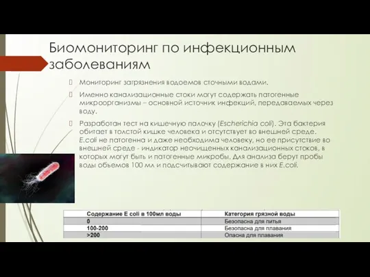 Биомониторинг по инфекционным заболеваниям Мониторинг загрязнения водоемов сточными водами. Именно канализационные