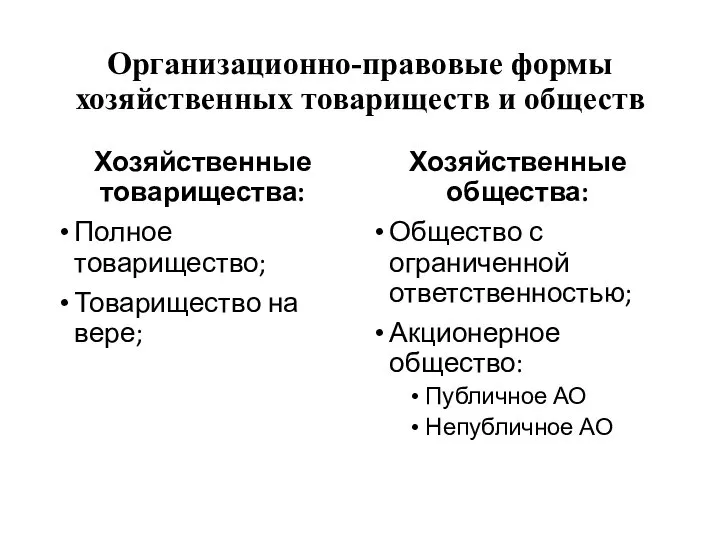 Организационно-правовые формы хозяйственных товариществ и обществ Хозяйственные товарищества: Полное товарищество; Товарищество