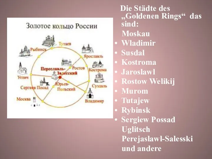 Die Städte des „Goldenen Rings“ das sind: Moskau Wladimir Susdal Kostroma