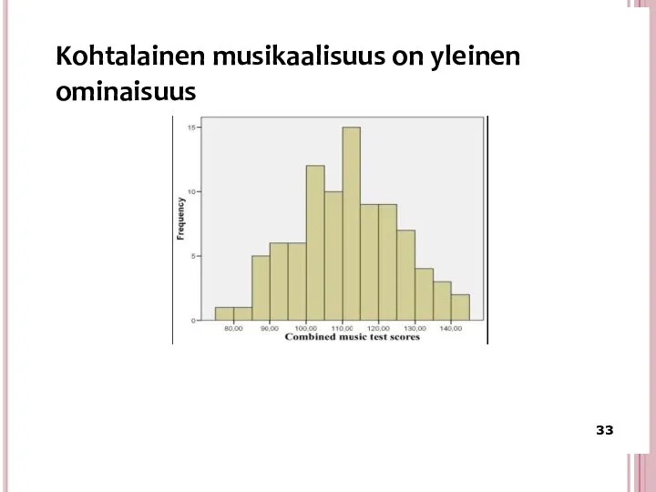 Kohtalainen musikaalisuus on yleinen ominaisuus