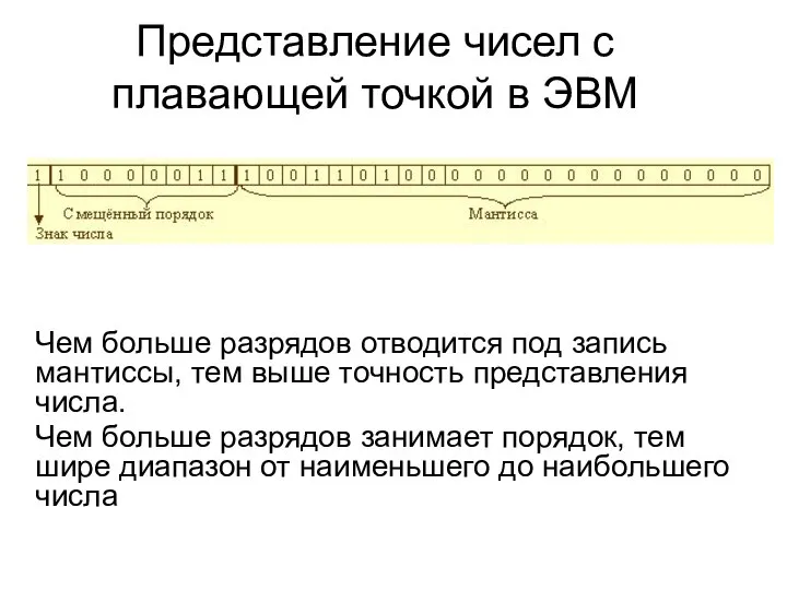 Представление чисел с плавающей точкой в ЭВМ Чем больше разрядов отводится