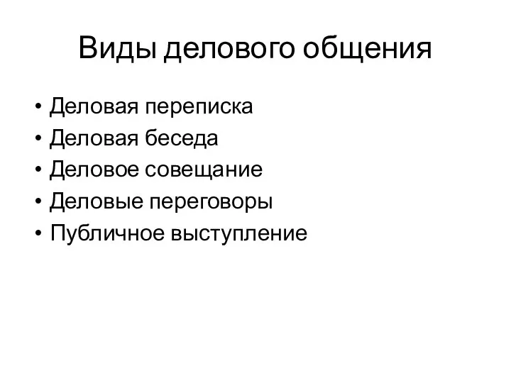 Виды делового общения Деловая переписка Деловая беседа Деловое совещание Деловые переговоры Публичное выступление