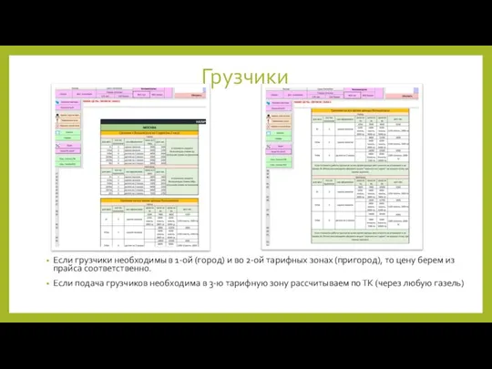 Грузчики Если грузчики необходимы в 1-ой (город) и во 2-ой тарифных