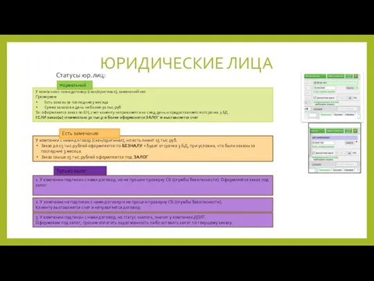 ЮРИДИЧЕСКИЕ ЛИЦА У компании с нами договор (скан/оригинал), но есть лимит