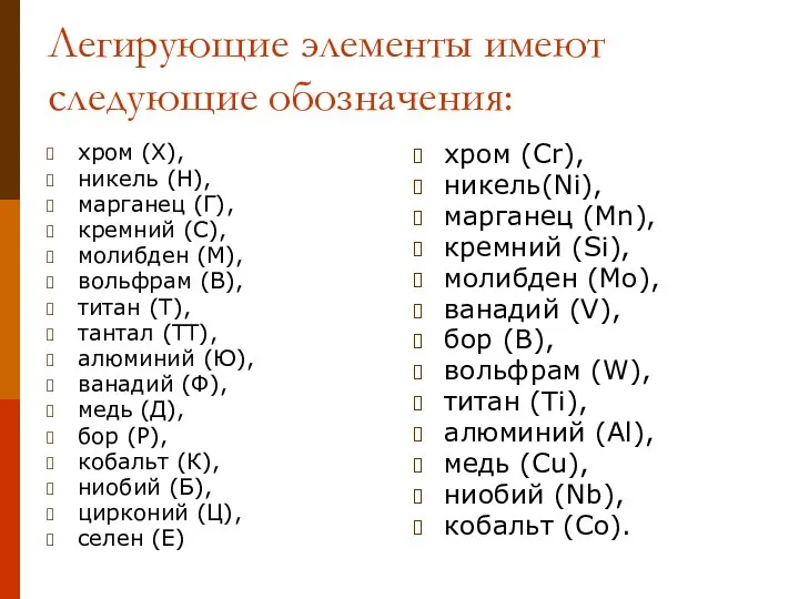 Легирующие элементы имеют следующие обозначения: хром (Х), никель (Н), марганец (Г),