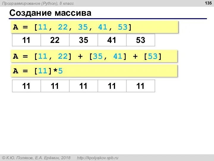 Создание массива A = [11, 22, 35, 41, 53] A =