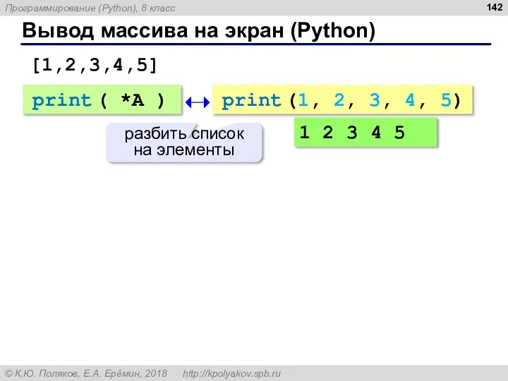 Вывод массива на экран (Python) print ( *A ) разбить список