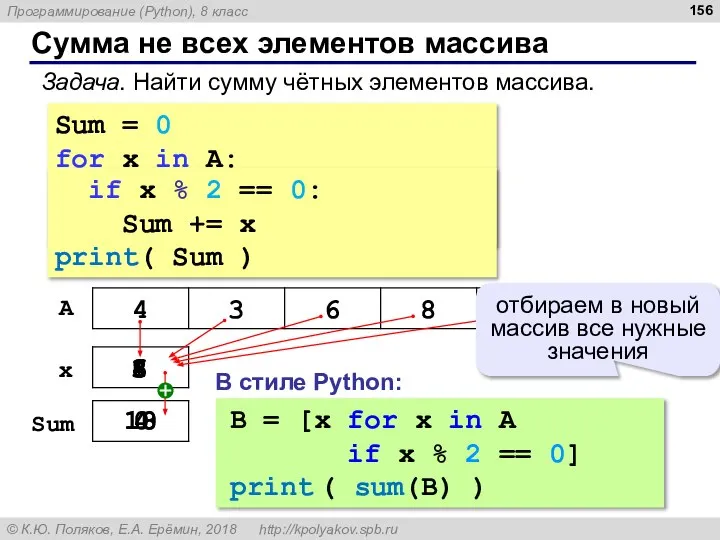Сумма не всех элементов массива Sum = 0 for x in