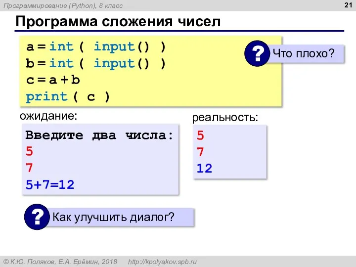 Программа сложения чисел ожидание: реальность: Введите два числа: 5 7 5+7=12