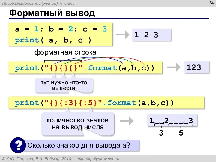 Форматный вывод a = 1; b = 2; c = 3