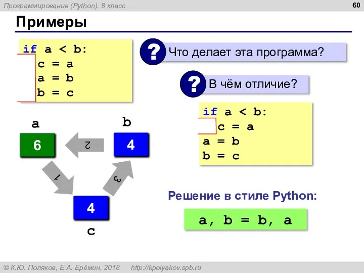 Примеры if a c = a a = b b =