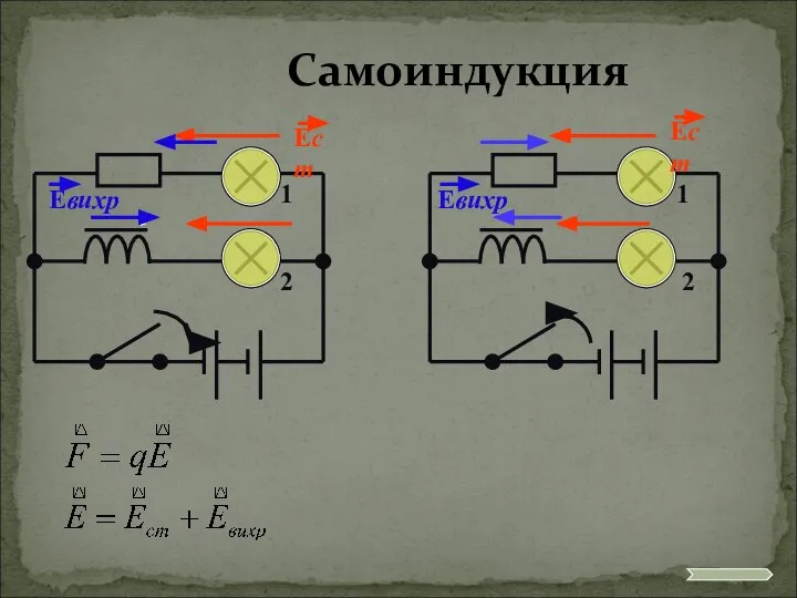 Самоиндукция 1 2 2 1