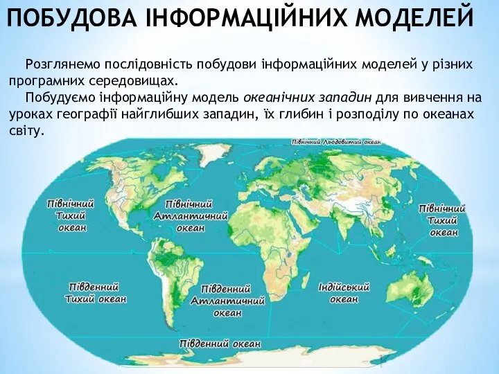 ПОБУДОВА ІНФОРМАЦІЙНИХ МОДЕЛЕЙ Розглянемо послідовність побудови інформаційних моделей у різних програмних