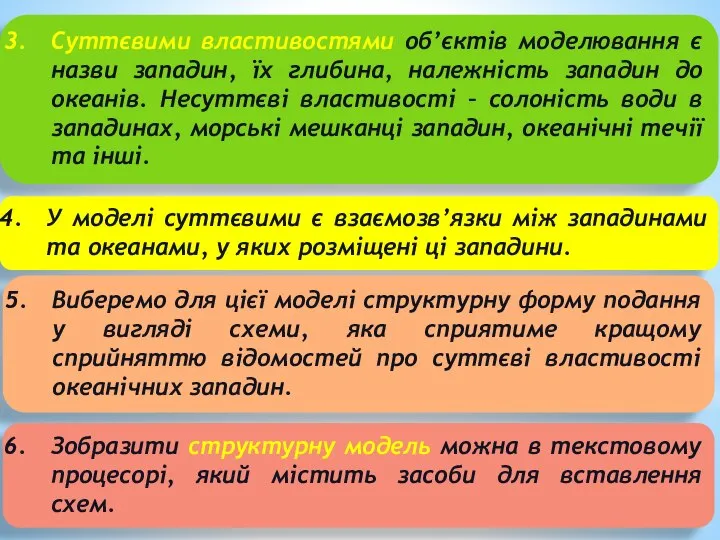 Суттєвими властивостями об’єктів моделювання є назви западин, їх глибина, належність западин