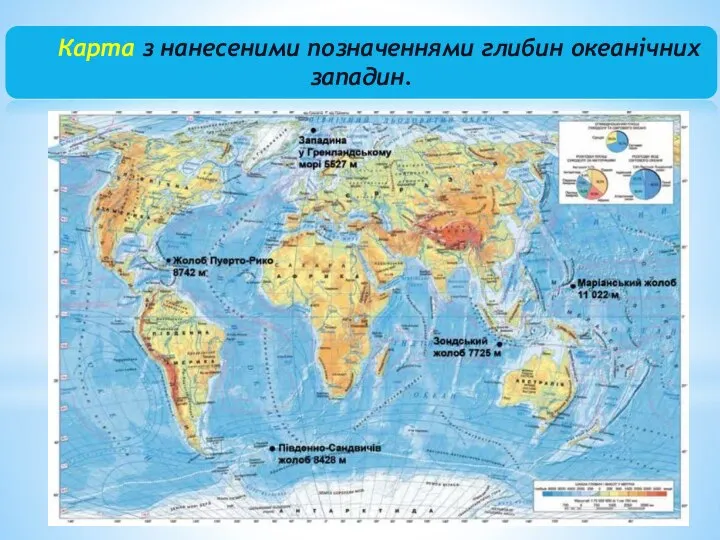 Карта з нанесеними позначеннями глибин океанічних западин.