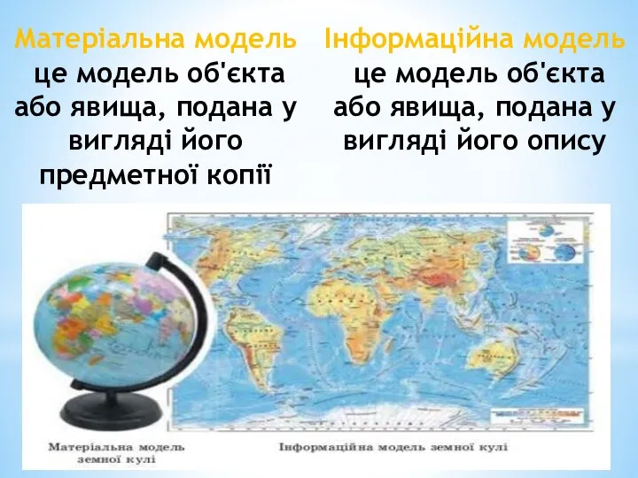 Матеріальна модель це модель об'єкта або явища, подана у вигляді його